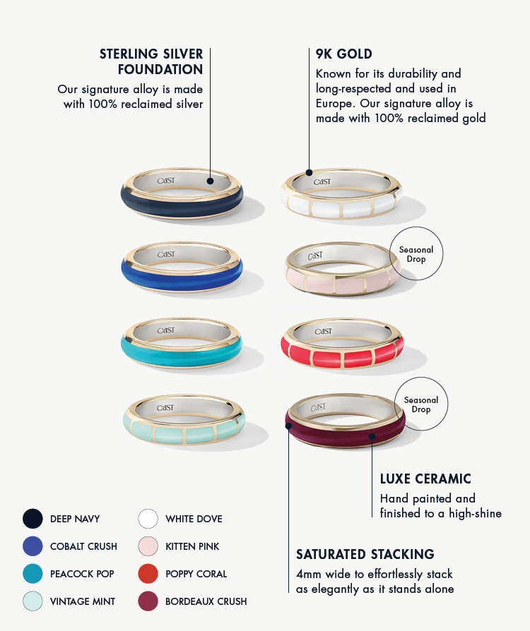 https://cdn.accentuate.io/7227197259976/1692718837699/Color-High_Halo-Stacking-Ring_Infographic_M-(3).jpg?v=1692718837700