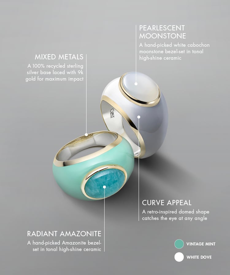 https://cdn.accentuate.io/7227197423816/1644614590308/Color-High_Highlight-Dome-Ring_Infographic_M.jpg?v=0