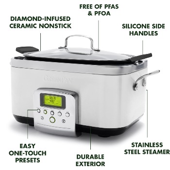 GreenPan Elite 6-Quart Slow Cooker - Bed Bath & Beyond - 37650439