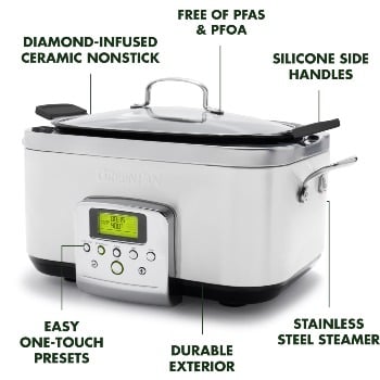 GreenPan Elite 8-in-1 Programmable 6QT Electric Slow Cooker,Dishwasher Safe  Lid & Removable Crock, PFAS-Free Healthy Ceramic Nonstick