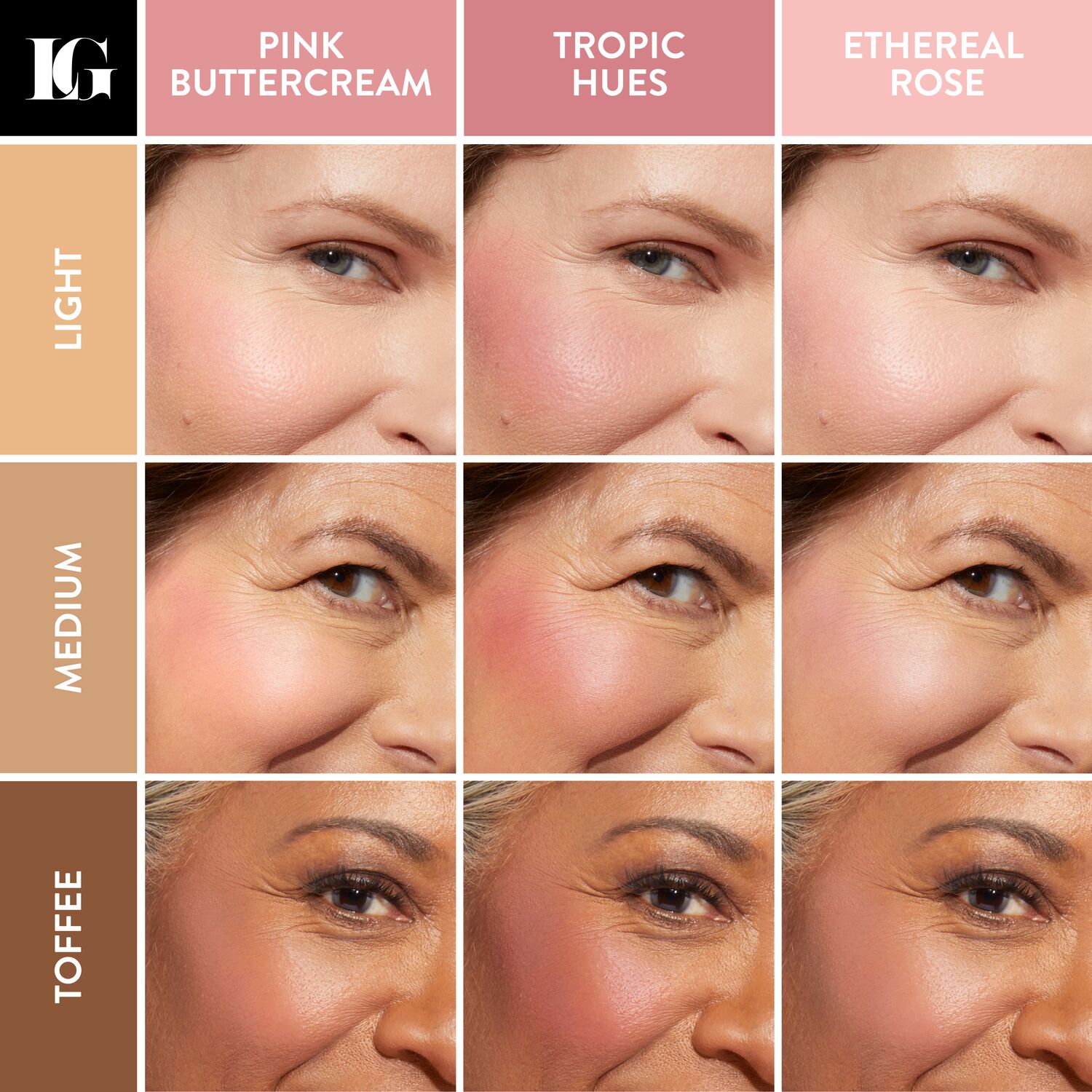 Baked to Go Blush-n-Brighten On Model Shade Grid