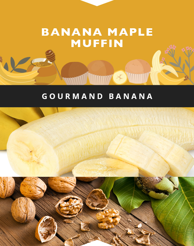 Collage for Banana Maple Muffin