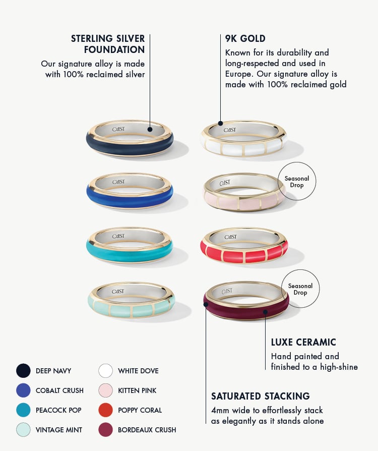 https://cdn.accentuate.io/7249834410184/1692718885212/Color-High_Halo-Stacking-Ring_Infographic_M-(3).jpg?v=1692718885212