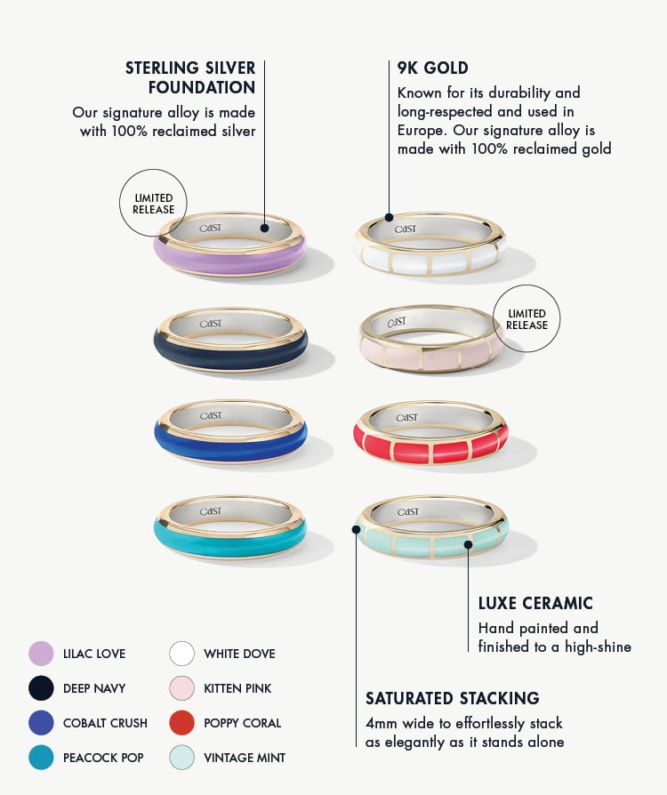 https://cdn.accentuate.io/7249835720904/1689364561569/Color-High_Halo-Stacking-Ring_Infographic_M-(2).jpg?v=1689364561569
