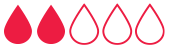 blood drop indicator