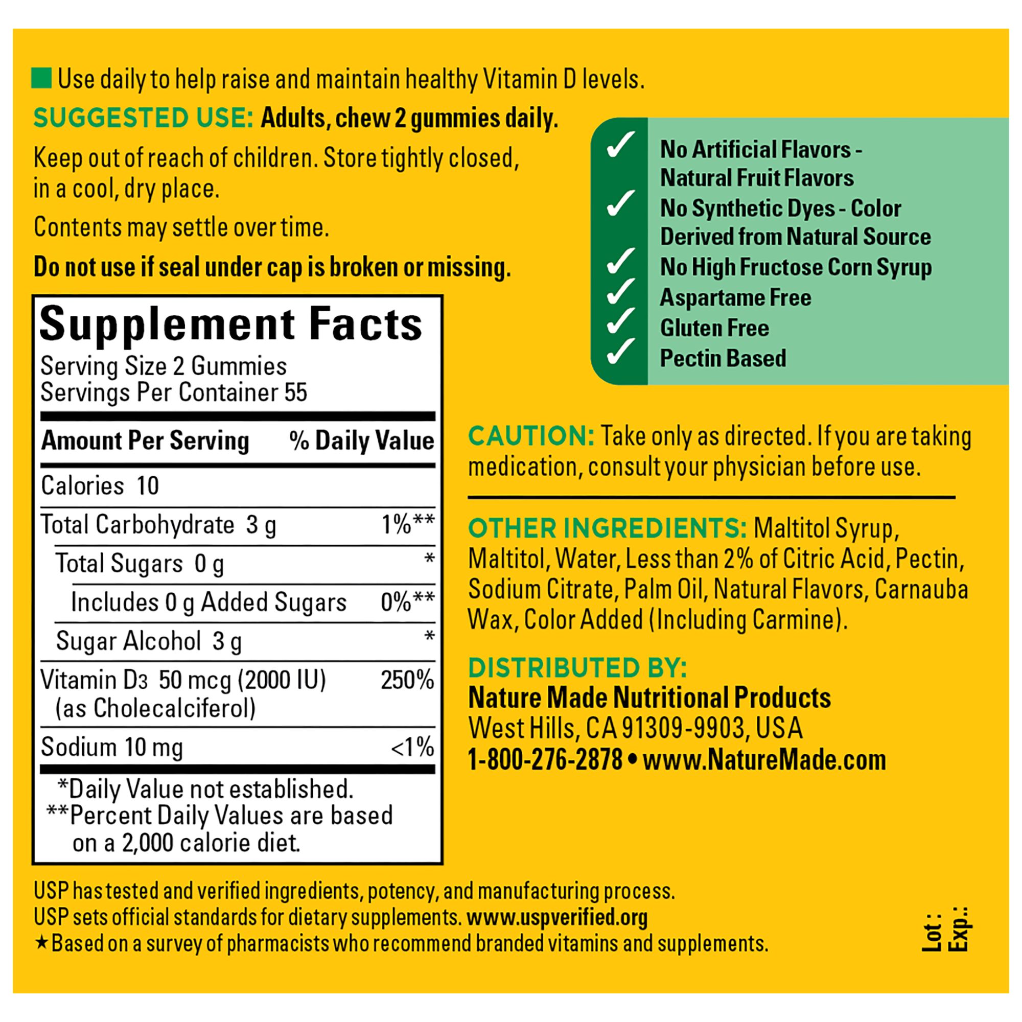 Product Ingredients Callout