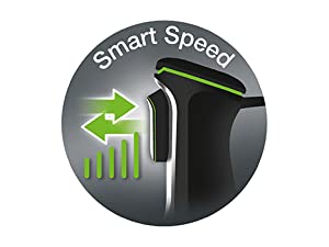 Advanced SmartSpeed