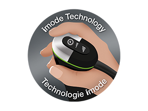 iMode Technology