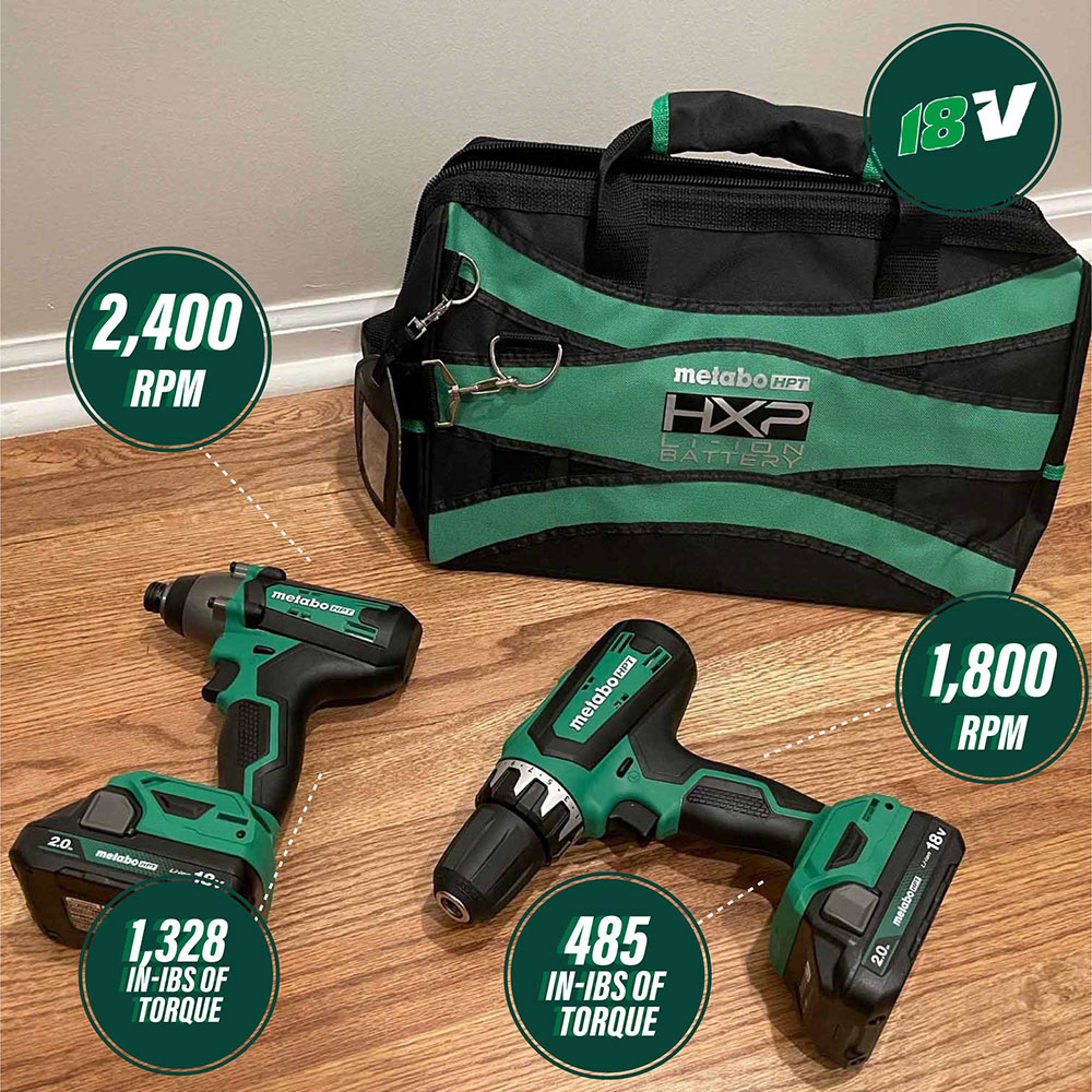 18V Lithium-Ion Cordless Brushed Hammer Drill and Impact Driver 2-Tool Combo Kit 2.0 Ah