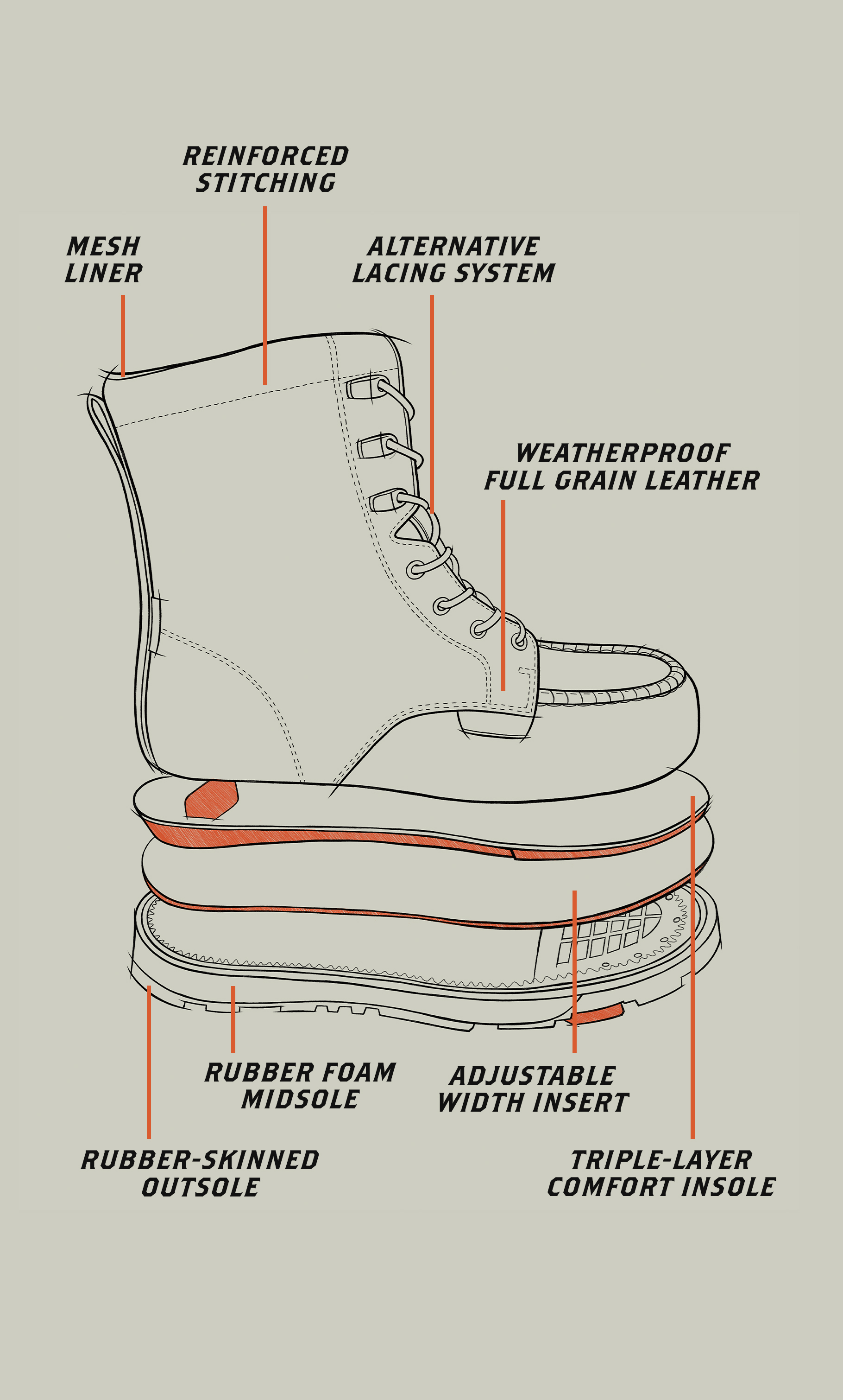The Marin 8&quot; (Soft Toe)s features