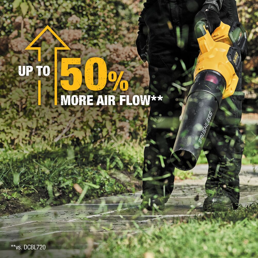 60V MAX FLEXVOLT Brushless Handheld Axial Blower (Tool Only)