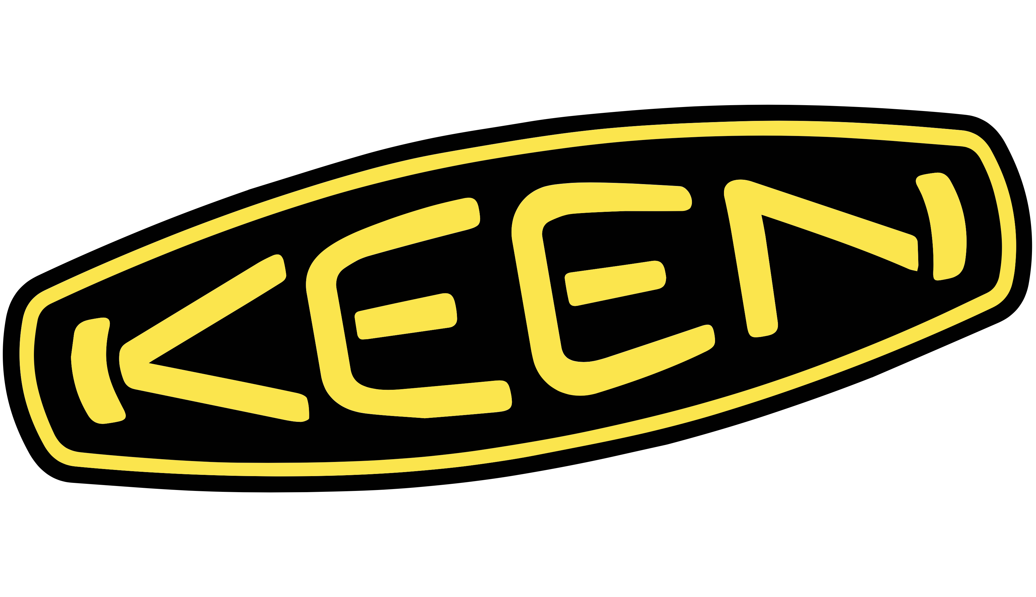 KEEN