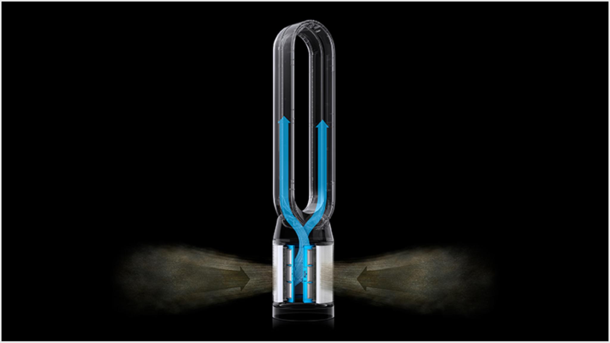 戴森 Dyson TP7A Purifier Cool Autoreact 二合一空氣清新機 Dyson TP7A Purifier Cool Autoreact air purifier