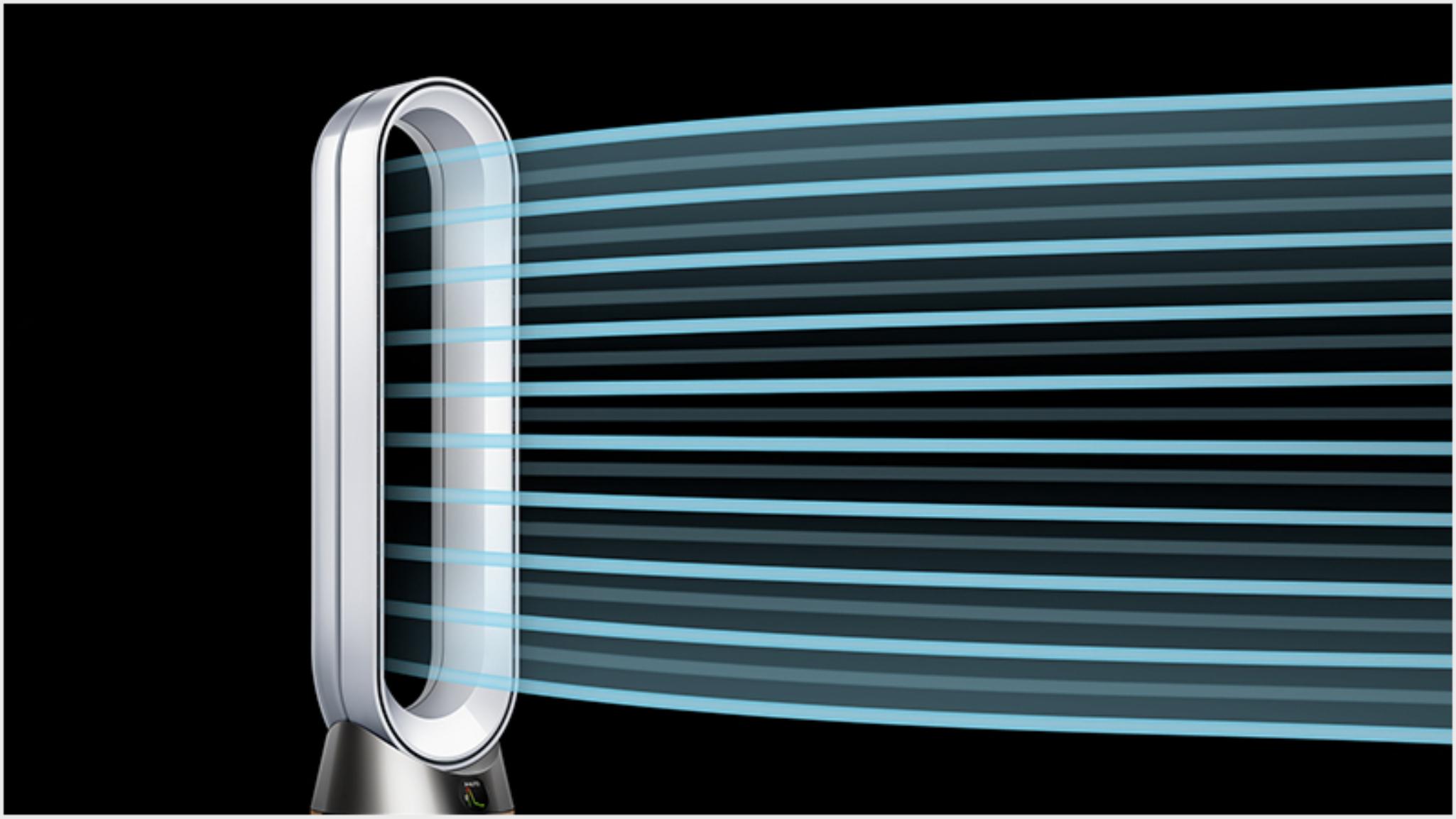 戴森 Dyson TP7A Purifier Cool Autoreact 二合一空氣清新機 Dyson TP7A Purifier Cool Autoreact air purifier