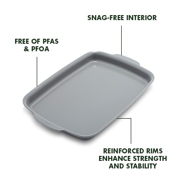 Foodservice Essentials BPC-14  Buy FSE Quarter Size Sheet Pan Cover