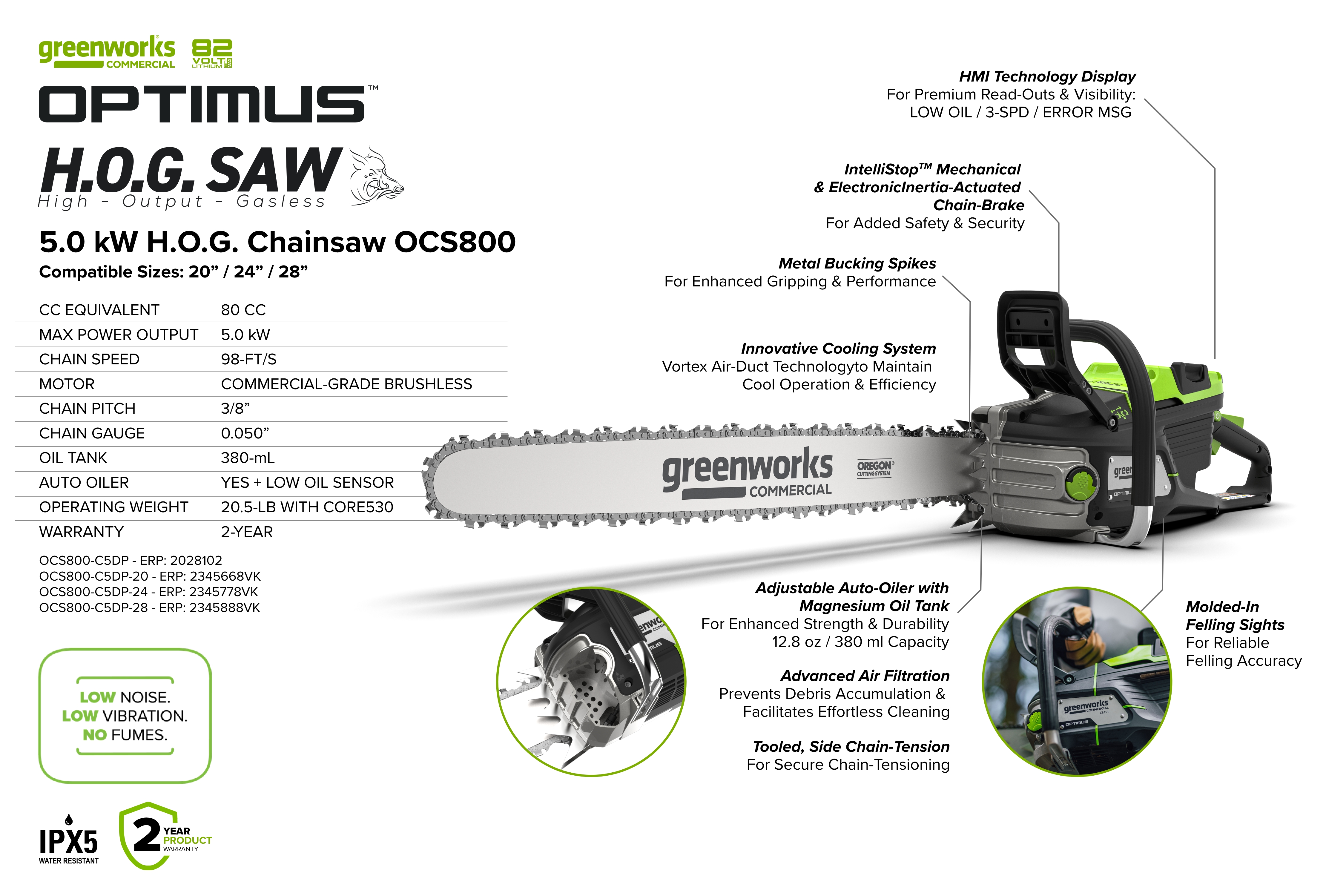 82V OPTIMUS HOGSAW 5.0kw 20