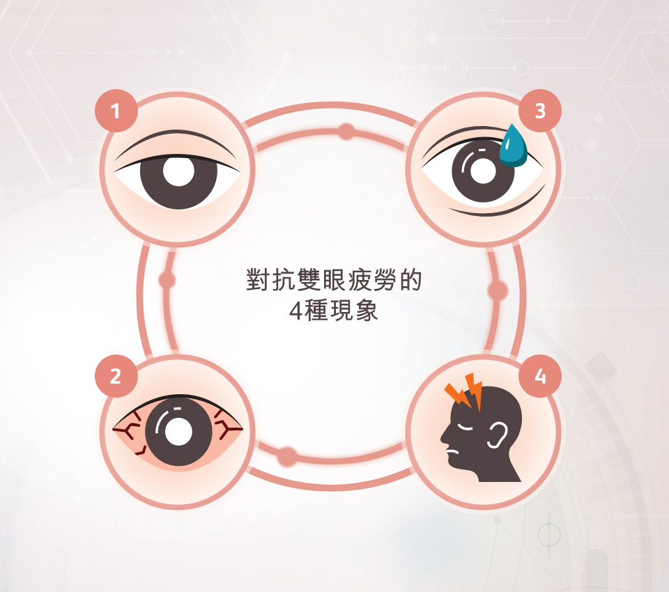 OSIM uVision 3 眼部按摩器3 OSIM uVision 3 eye massager