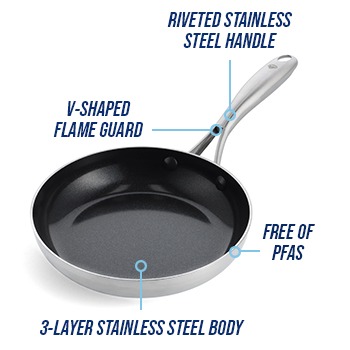 Blue Diamond HD Stainless Steel Clad Pro 10 Piece Cookware Pots and Pans  Set, Diamond Infused Ceramic Nonstick, PFAS-Free, Dishwasher Safe, Oven and