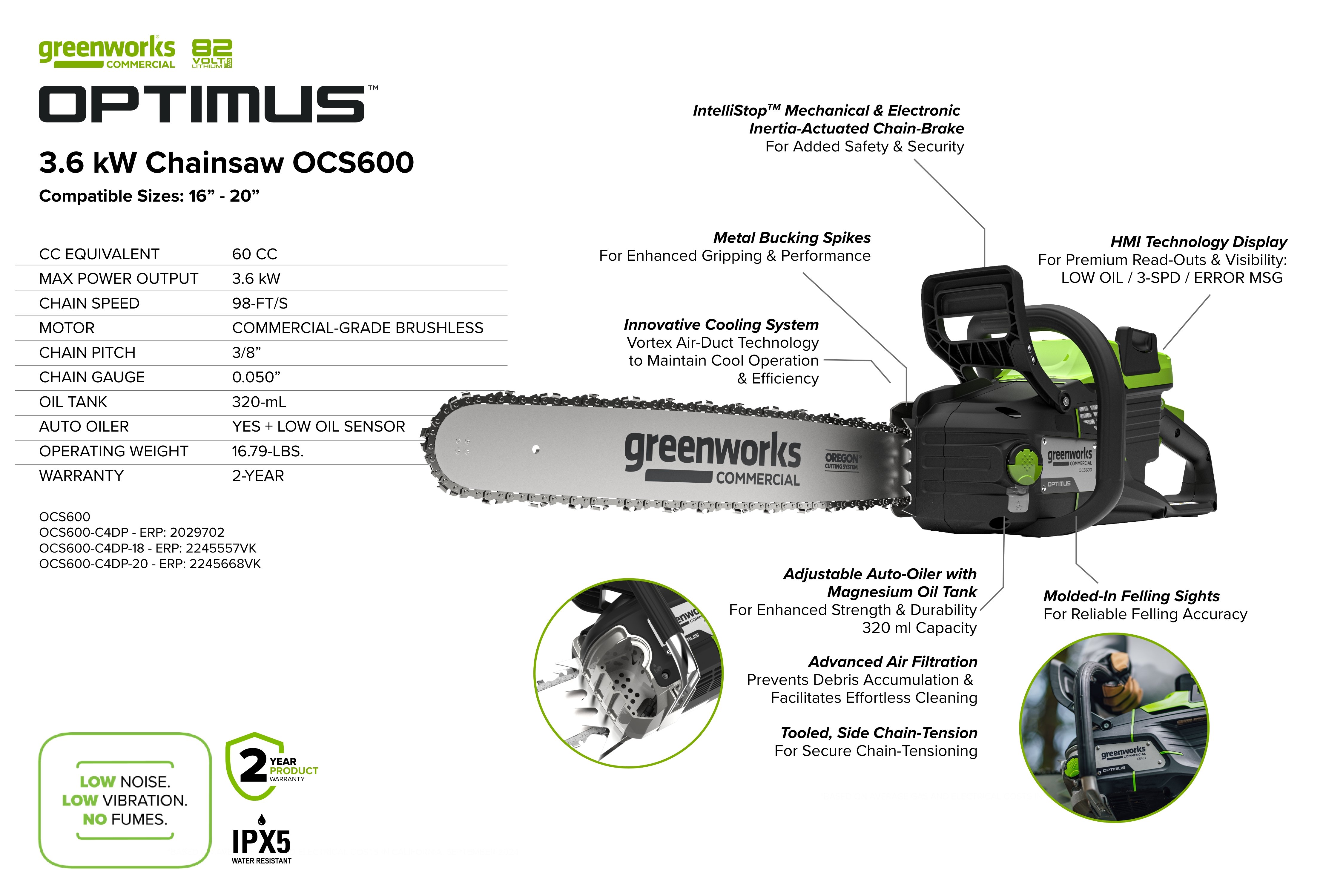 OPTIMUS 82V 3.6kw 18