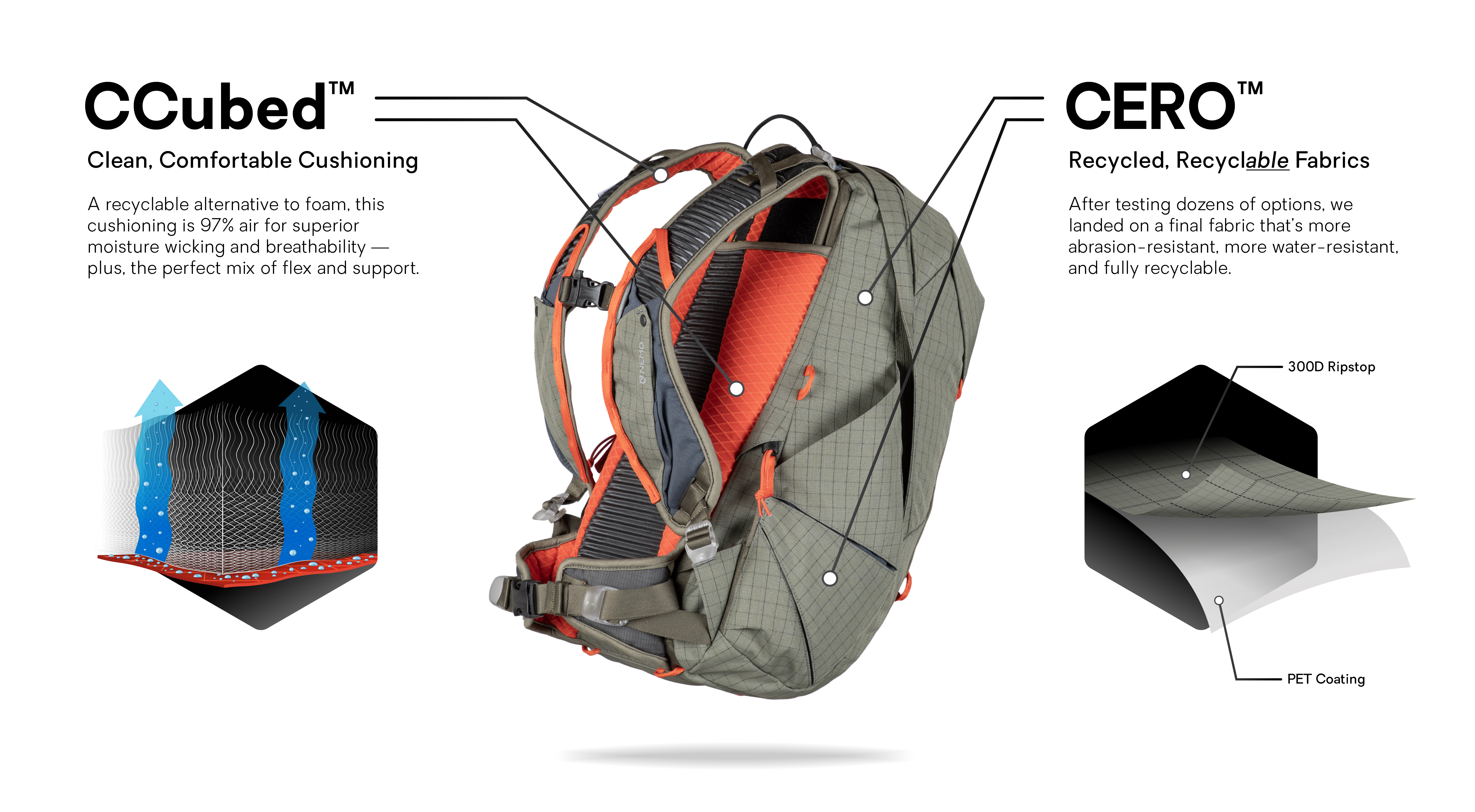 Resolve™ Women's 25L Endless Promise® Technical Active Daypack