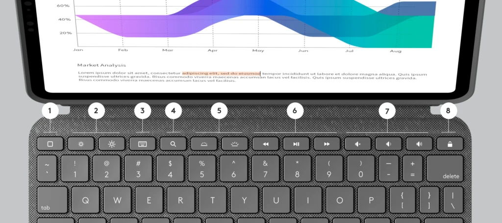 羅技 Logitech COMBO TOUCH iPad Pro (11") 鍵盤 Logitech COMBO TOUCH iPad Pro (11") keyboard