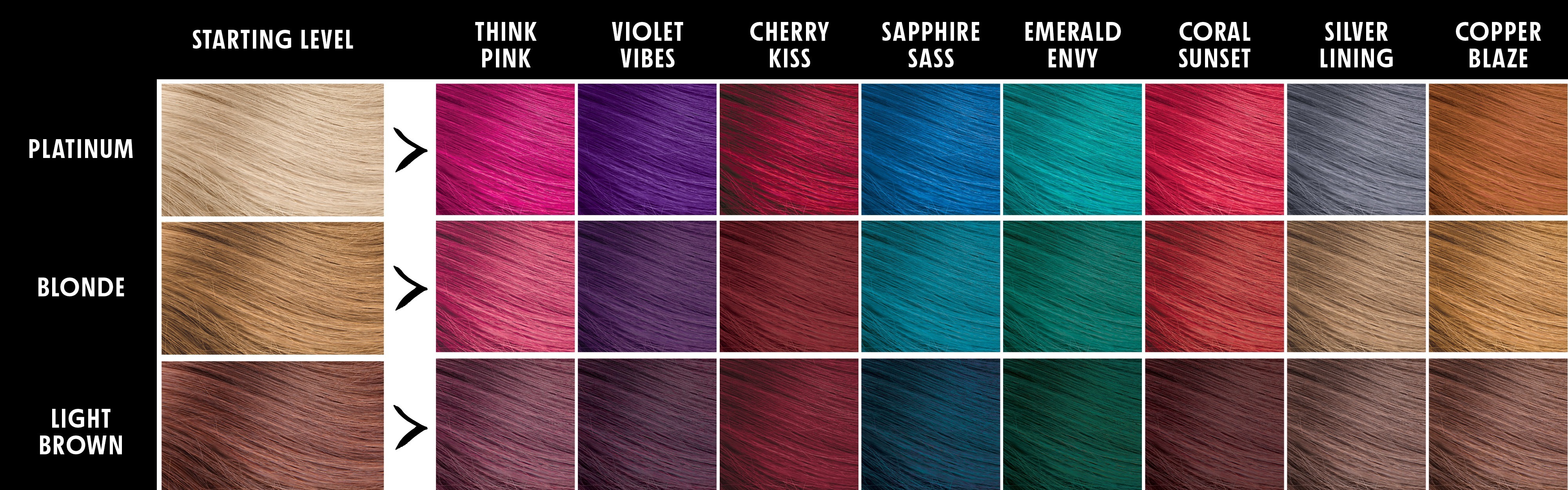 purple red hair color chart