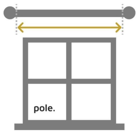 A labeled diagram showing that the area between the decorative ends should be measured when measuring a curtain pole for curtain width.