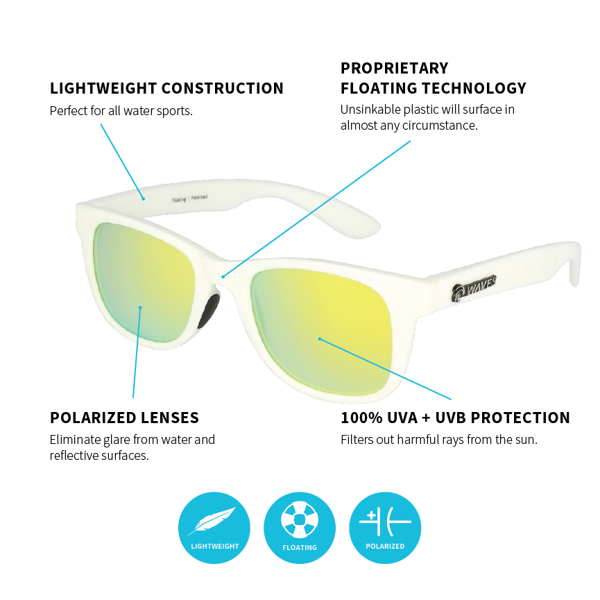 cheap coach sunglasses free shipping