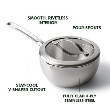 GreenPan Five Two for Food52 Essential 2.7qt Saucepan with Strainer Lid