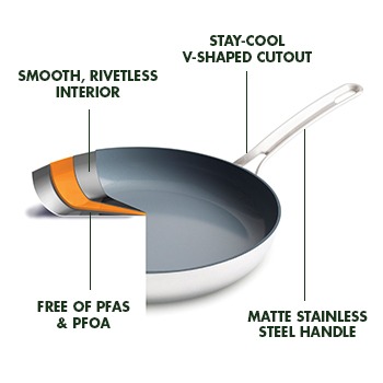 GreenPan Reserve Nonstick Skillet with Glass Lid, 12-Inch on Food52