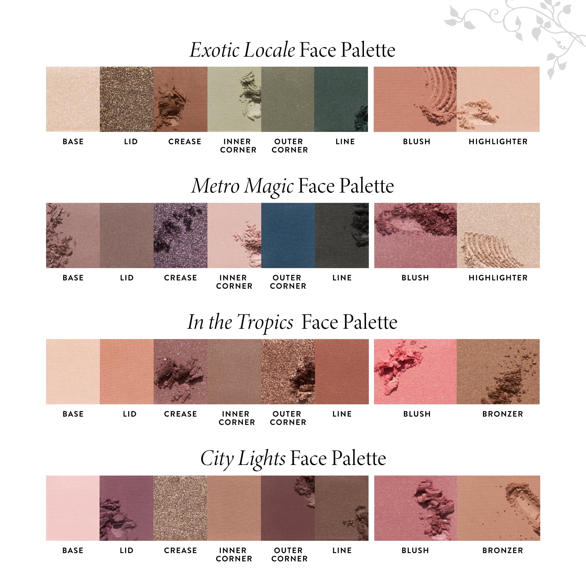 Makeup Palettes and Kits Palettes Laura Geller Beauty
