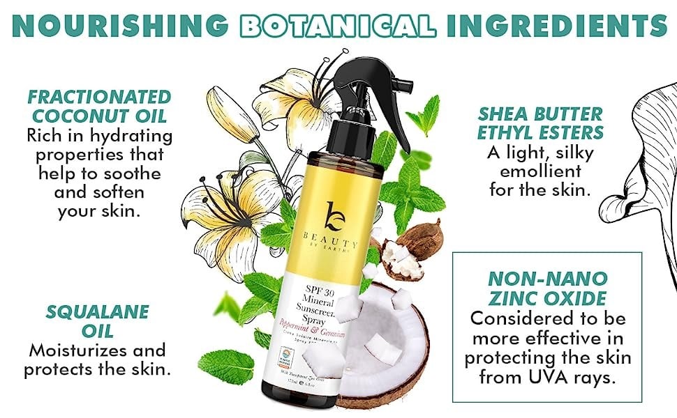 NOURISHING BOTANIGAL INGREDIENTS
FRACTIONATED
COCONUT OIL
Rich in hydrating properties that help to soothe and soften your skin.
SHEA BUTTER
ETHYL ESTERS
A light, silky emollient for the skin.
Moisturizes and protects the skin.
Considered to be more effective in protecting the skin from UVA rays.