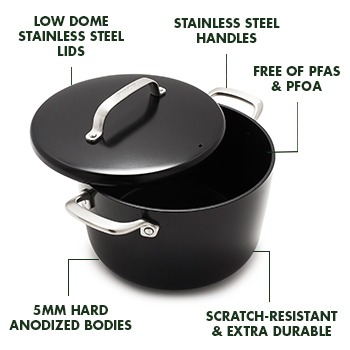 Stockpots  © GreenPan Official Store