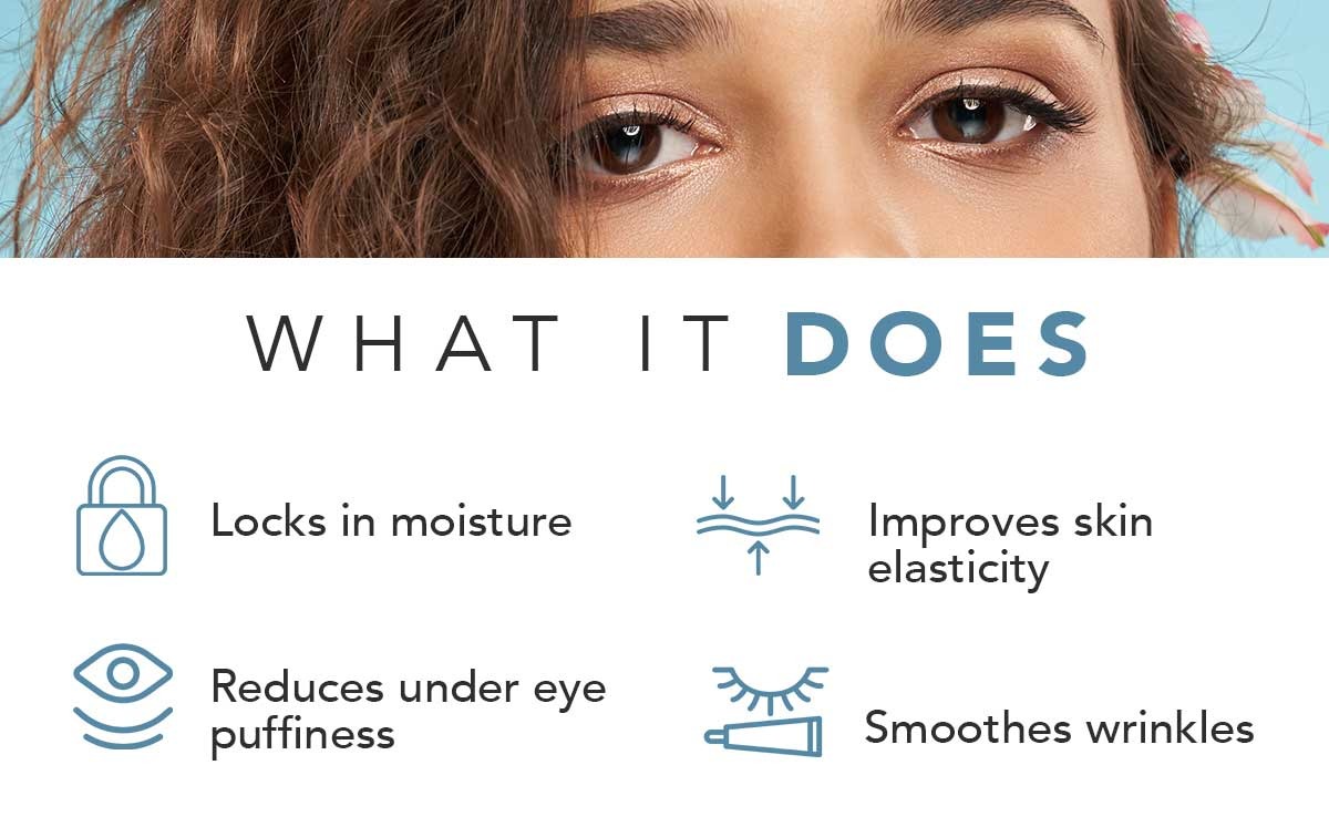 WHAT IT DOES
Locks in moisture
Improves skin
elasticity
Reduces under eye puffiness
Smoothes wrinkles