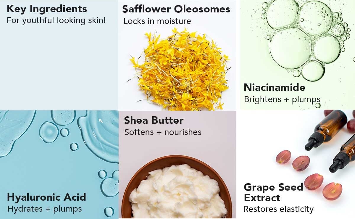 Key Ingredients
For youthful-looking skin!
Safflower Oleosomes
Locks in moisture
Shea Butter
Softens + nourishes
Niacinamide
Brightens + plumps
Hyaluronic Acid
Hydrates + plumps
Grape Seed
Extract
Restores elasticity