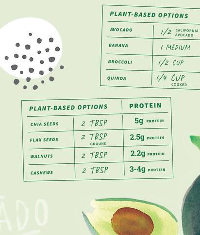 Image for easy to use