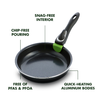 Ceramic Cookware Set - Non-Stick Frying Pots and Pans with Removable