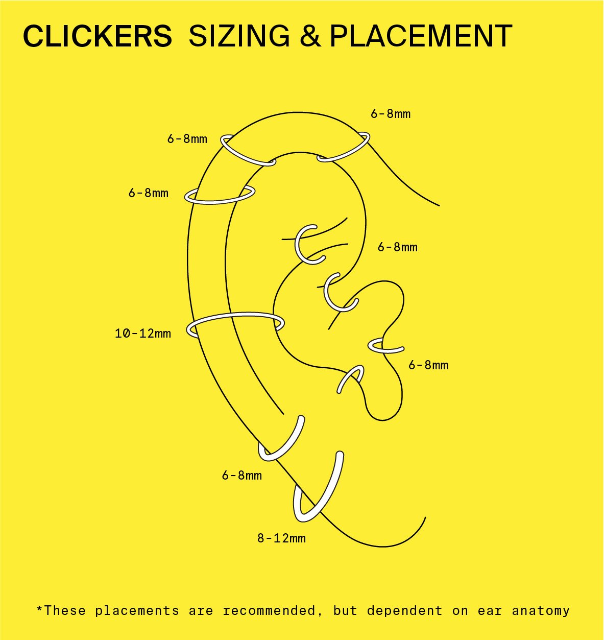 Diagram of an ear showing how huggie earrings with different inner diameters could look on an average ear depending on which ear piercing hole it is worn in.