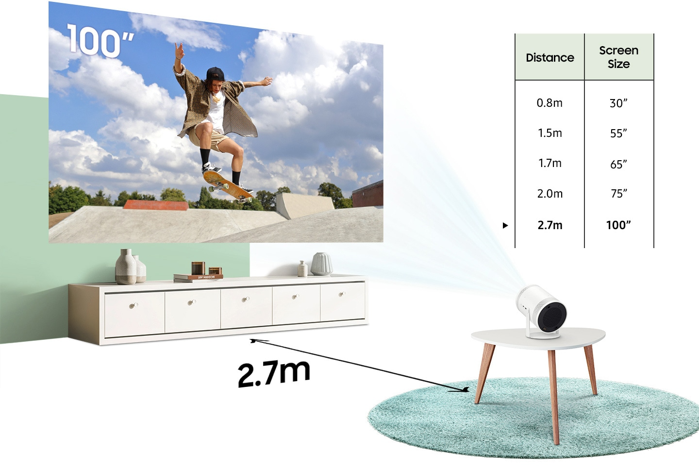 Samsung The Freestyle projector Samsung 三星 The Freestyle 投影機
