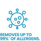 Vytronix VAP55 Anti Allergen Odour Reducing Air Purifier icon