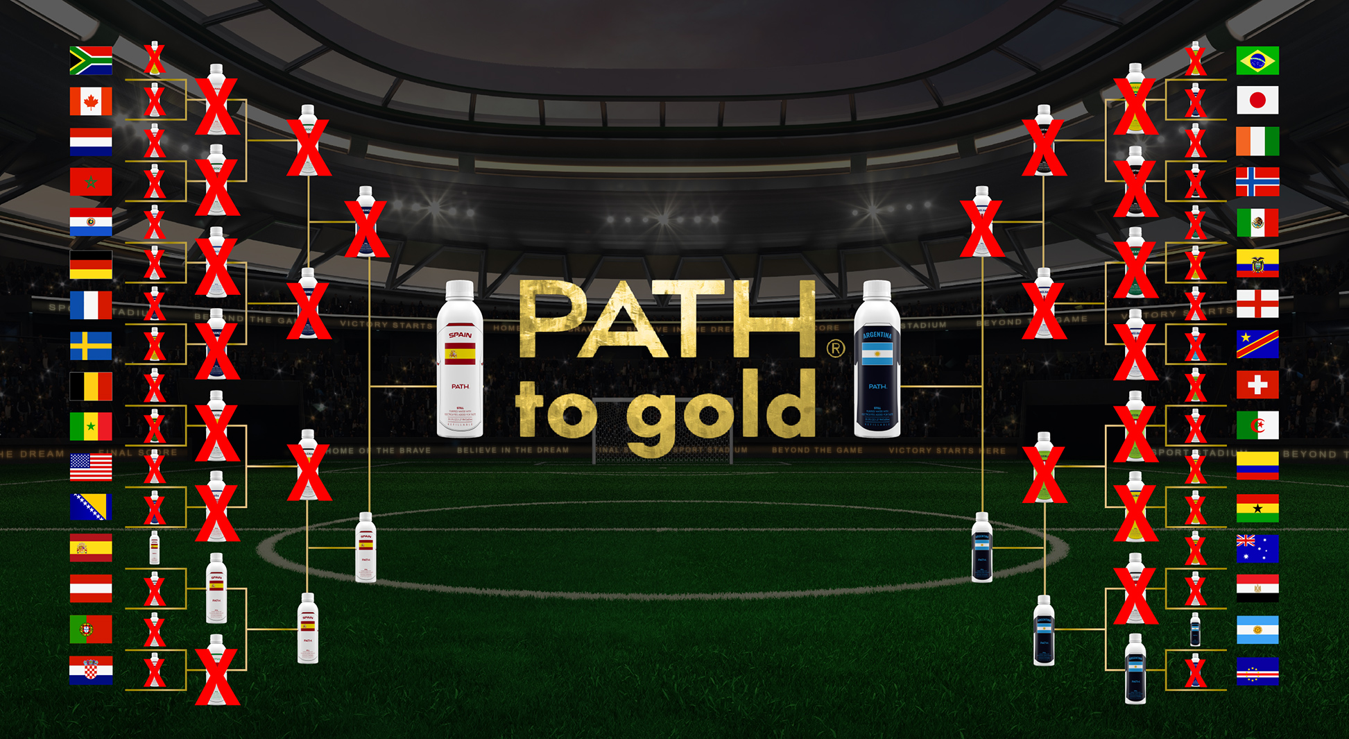 world soccer championship bottles