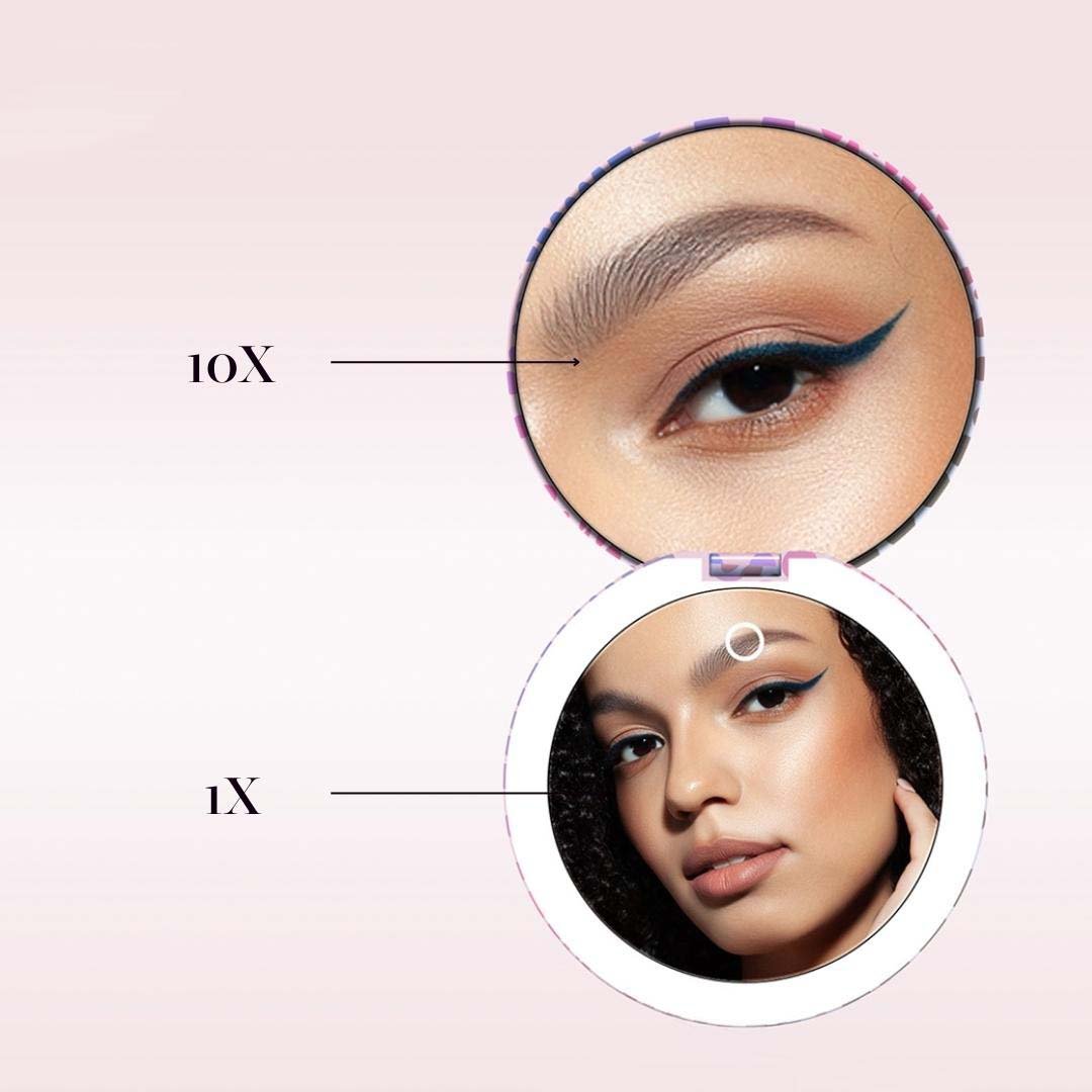 Taylor compact mirror with 1X and 10X magnification