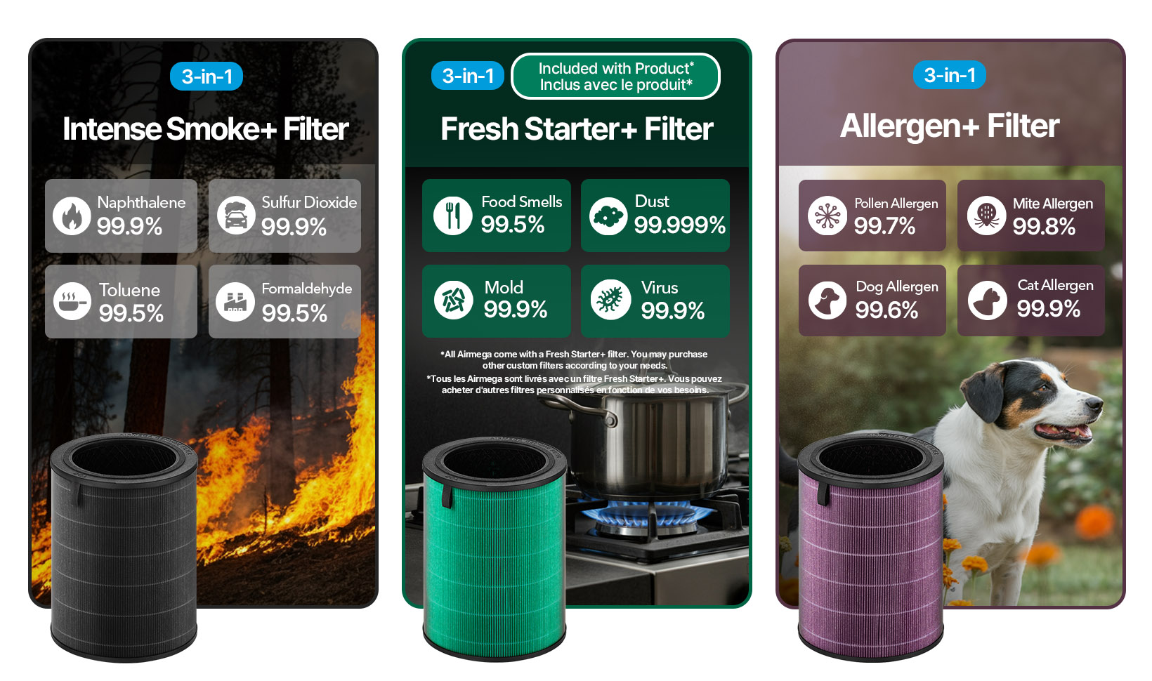 Choose from three different 3-in-1 custom filters, Fresh Starter+, Allergen+, or Intense Smoke+
