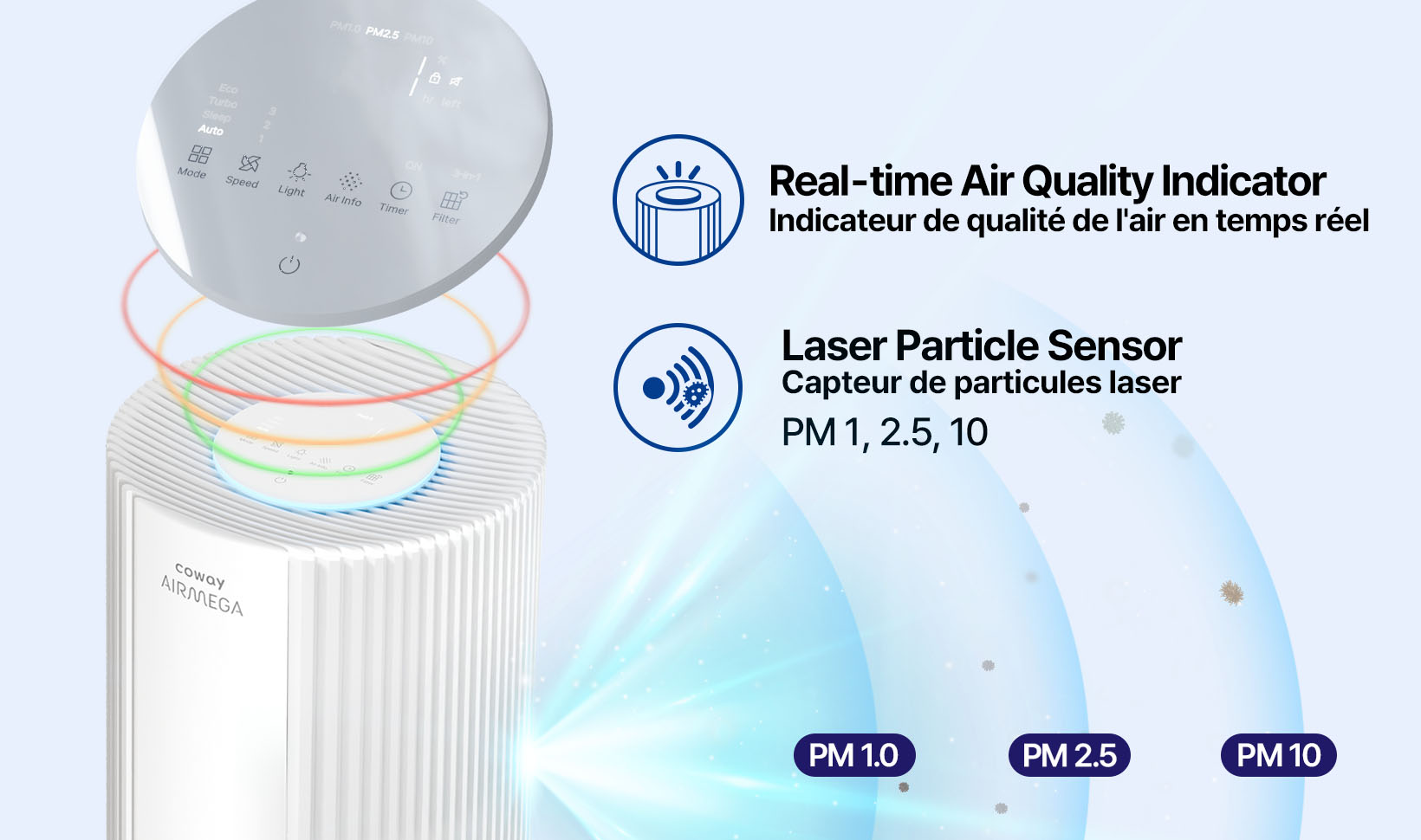Real-Time Air Quality Monitor continuously tracks air quality and detects particles. Le moniteur de qualité de l'air en temps réel suit en continu la qualité de l'air et détecte les particules.