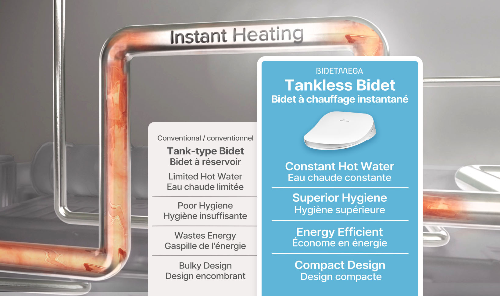 Instant heated water for uninterrupted warmth and improved energy efficiency.