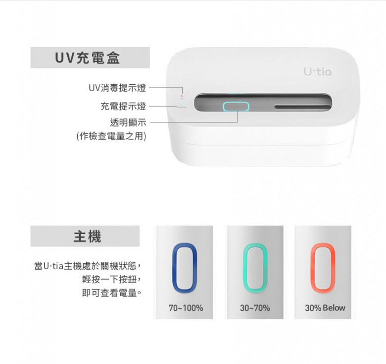 Utia Aqua Peeling 深層毛孔清潔機 Utia Aqua Peeling facial machine