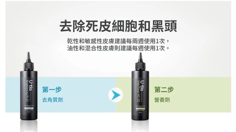 Utia 3 Steps 美容潔膚液套裝 Utia 3 Steps pack