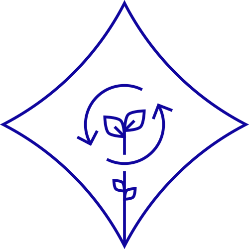 Zertifiziert nachhaltig