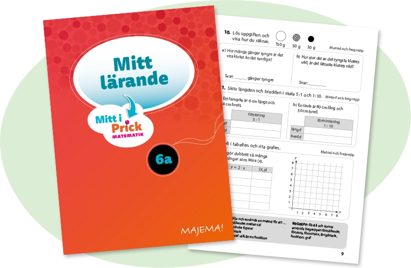 Mitt lärande provhäfte