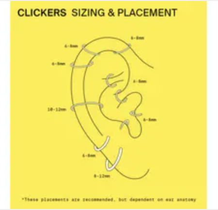 Diagram of an ear showing how huggie earrings with different inner diameters could look on an average ear depending on which ear piercing hole it is worn in.